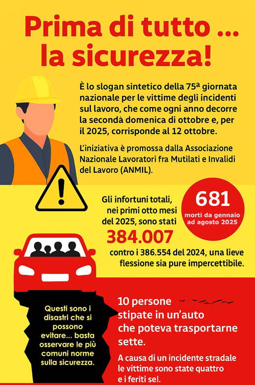 75 giornata nazionale